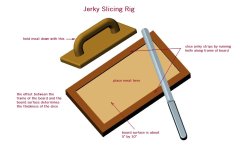 slicer.jpg