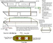 cerexblinddiagram.JPG
