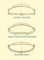 Hull Sections - Three with NAMES.jpg