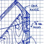 1a Plan_B - INSET for Painter hole in stem knee.jpg 1a Plan_B - INSET for Painter hole in stem knee.jpg