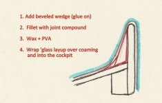 Wedge, fillet and wrap.jpg
