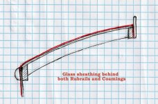 sm Sheathing behind both Rubrails and Coamings - detail.jpg