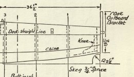 INSET Zack Taylor WIDGEON plans p. 132 - stern details.jpg INSET Zack Taylor WIDGEON plans p. 132 - stern details.jpg