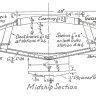Building the cockpit