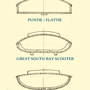 Hull Sections - Three with NAMES.jpg