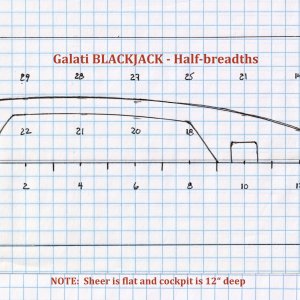 sm Halfbreadths - SJS March 2024.jpg