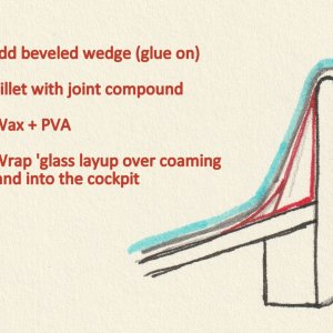 Wedge, fillet and wrap.jpg
