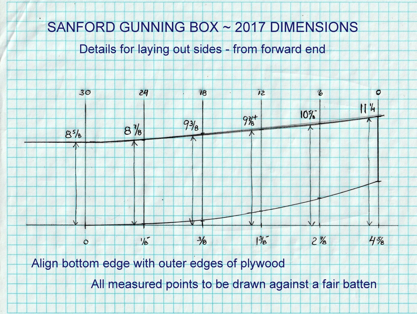 2017 Side Dimensions - details - with TEXT.jpg