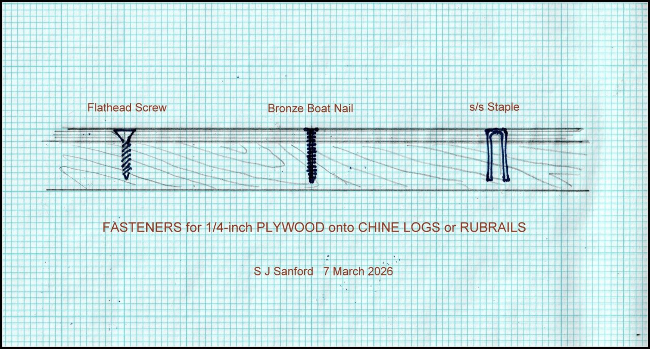 Coffin - fasteners TEXT sm.jpg