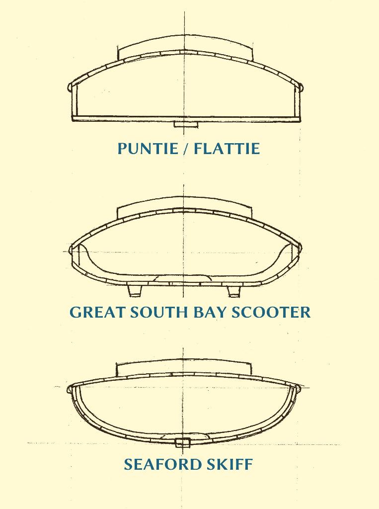 Hull Sections - Three with NAMES.jpg