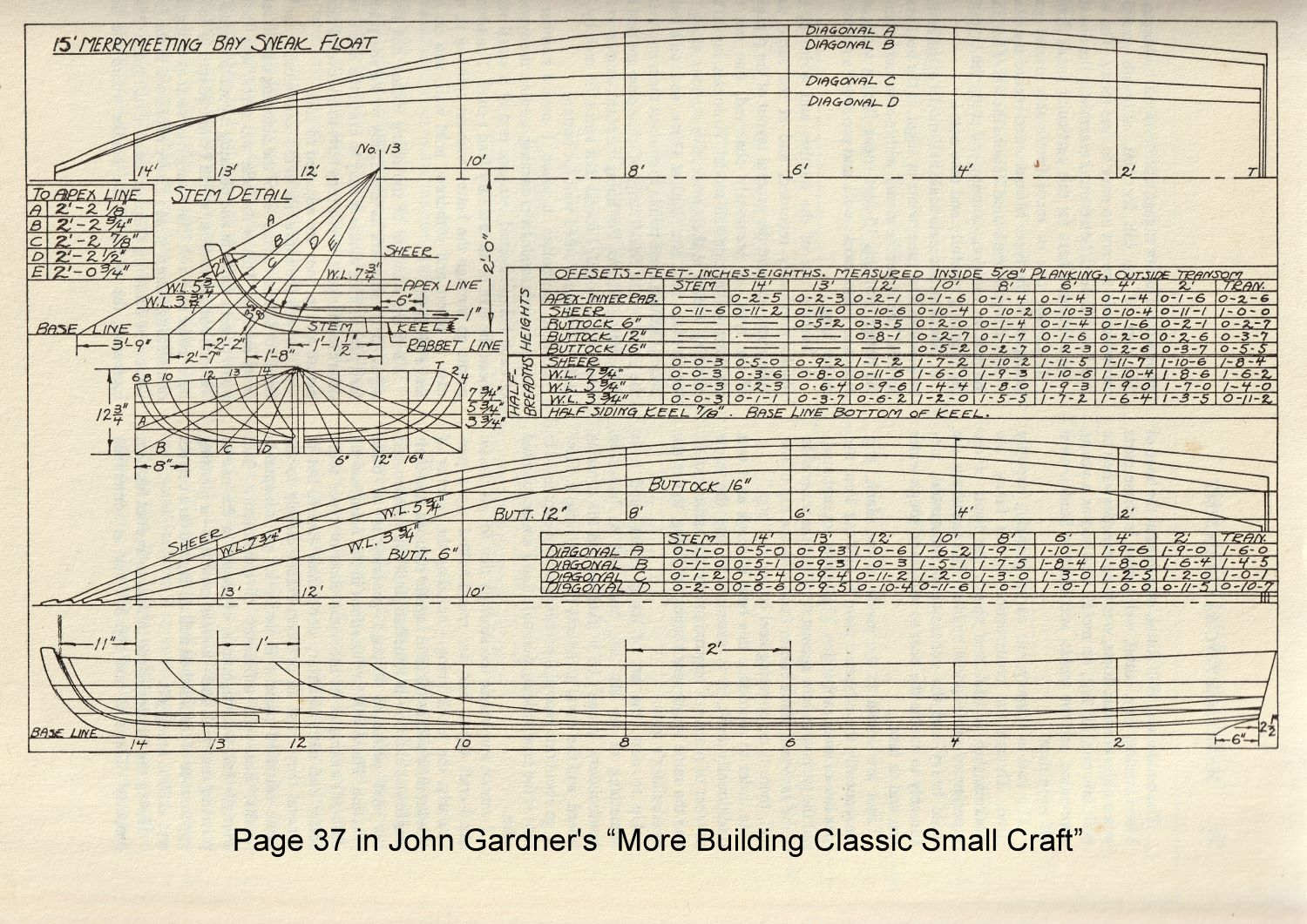 sm 2 Merrymeeting Bay Scull Boar - plans p 37 in Gardner-More.jpg