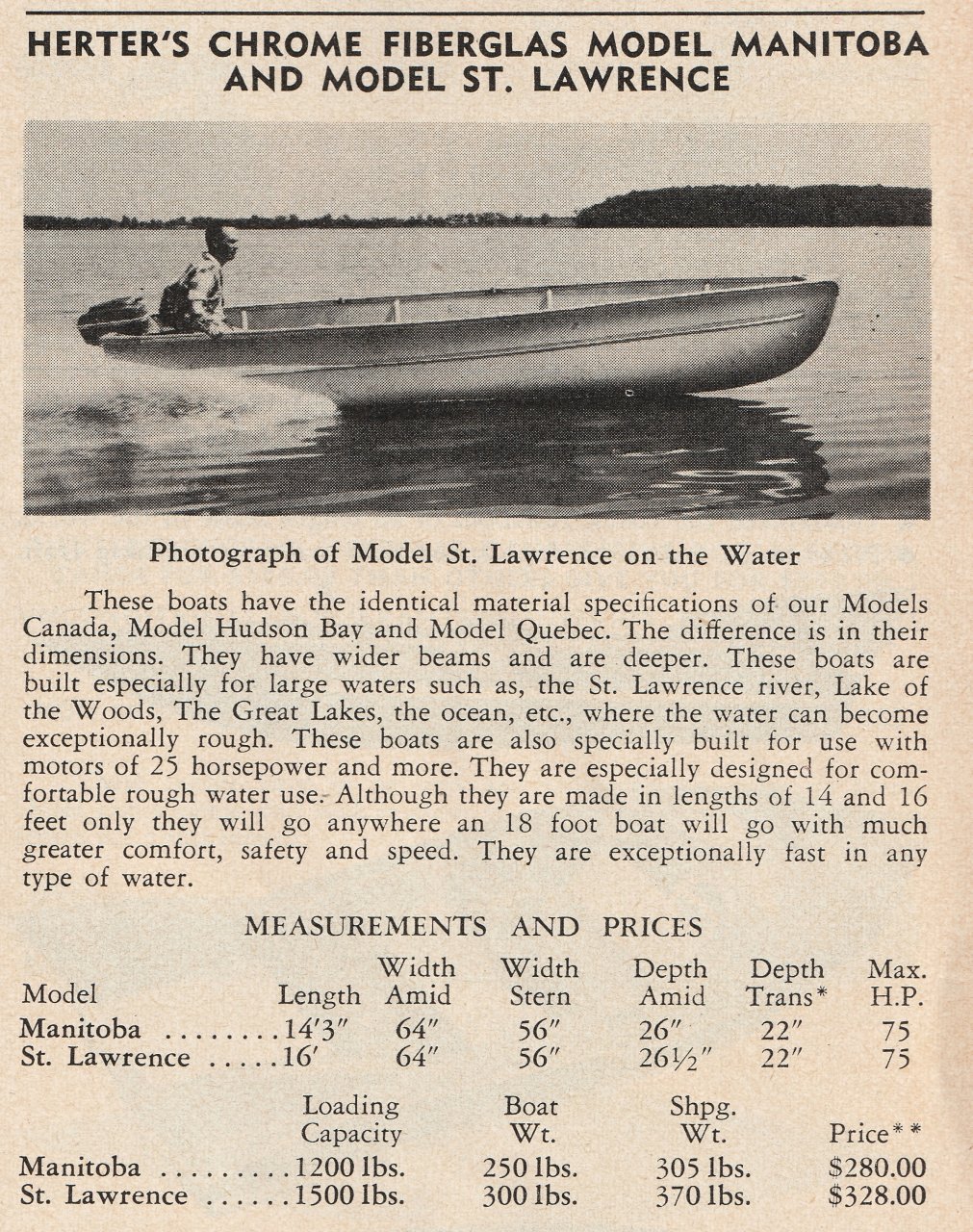 sm 7 Herters 1957-58 - p 183 Models Manitoba and St Lawrence INSET.jpg