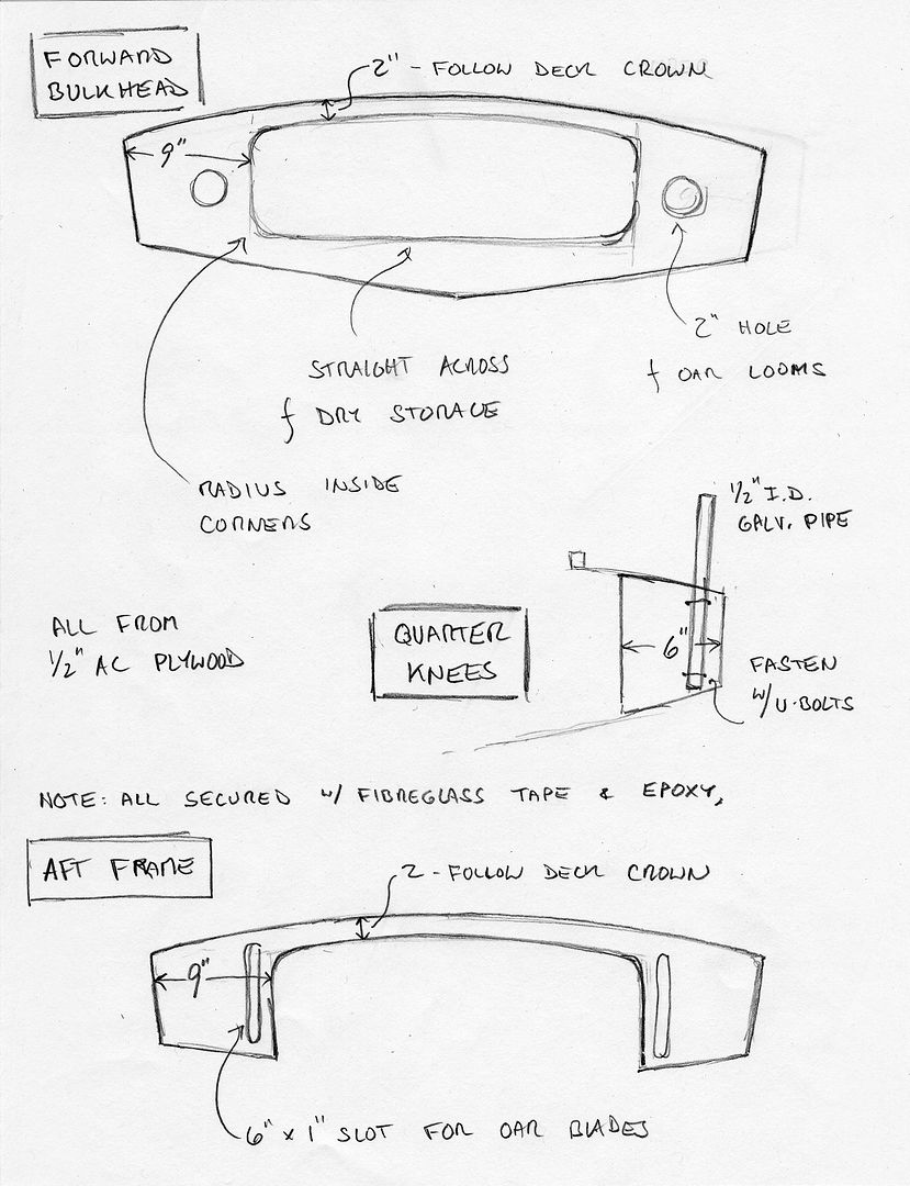 Sunfishconversionnotes-Page2_zps877d387f.jpg
