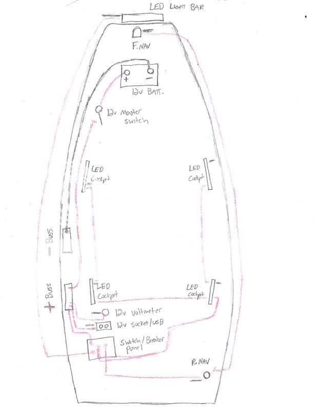 Boat%20wiring%20scheme.jpg