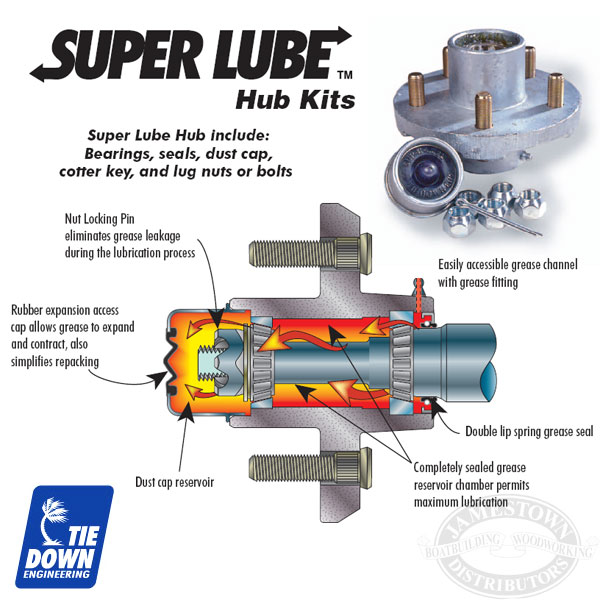 super-lube-hub-kit.jpg