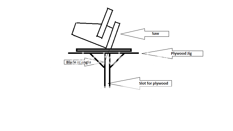 Saw%20Jig.png