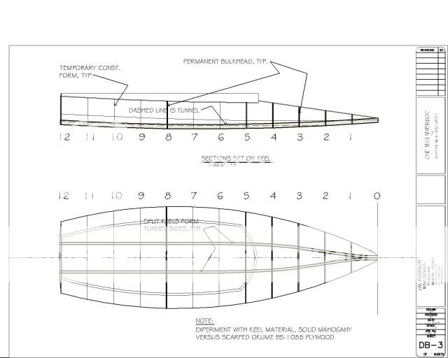 duckboatonemanmarshboat-Model.jpg