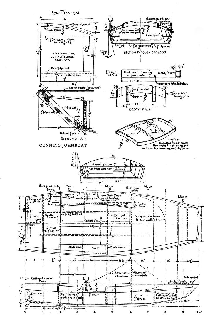 Johnboat-Taylorp140_zps78e38c2f.jpg